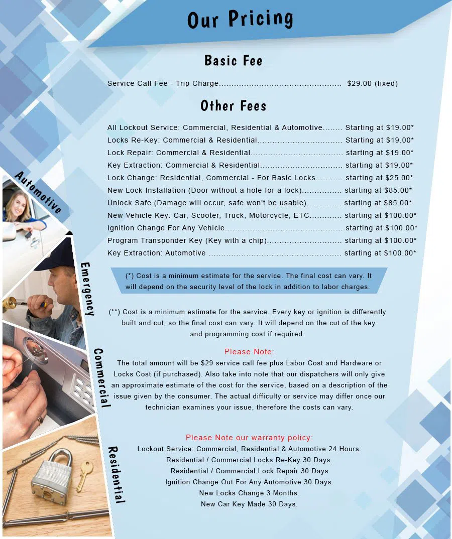 City Locksmith Services La Puente, CA 626-385-4751